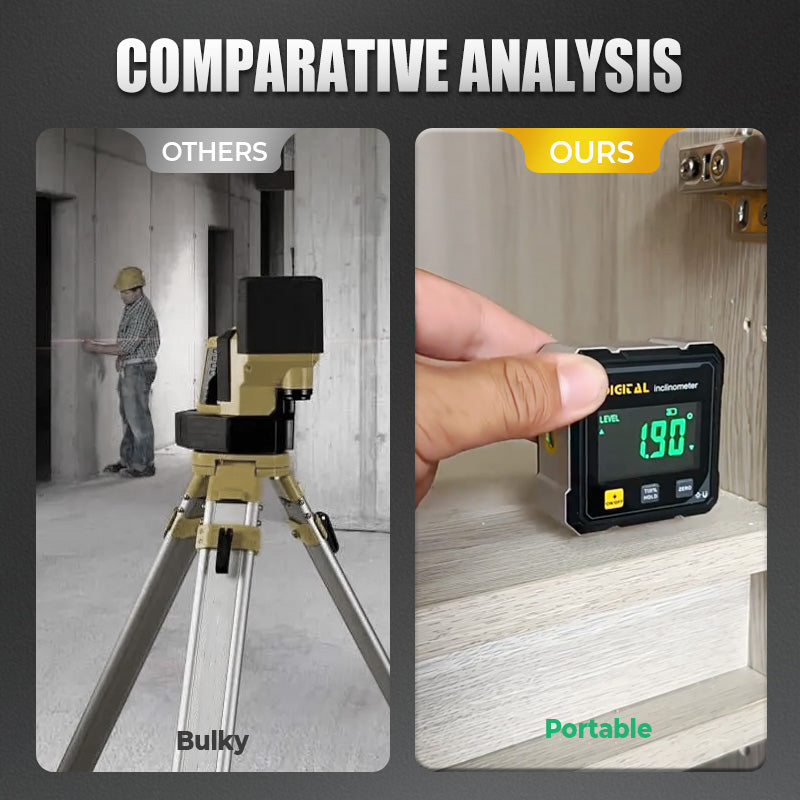 4-сторонний магнитный цифровой угломер с лазером Электронный транспортир Горизонтометр Инклинометр Угловая линейка Измерение уклона