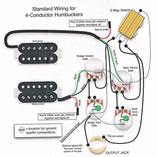 Ogdni Guitar Humbucker Pickup Set, Double Coil Neck and Bridge Pickup Replacement Parts for LP Electric Guitars (Gold)