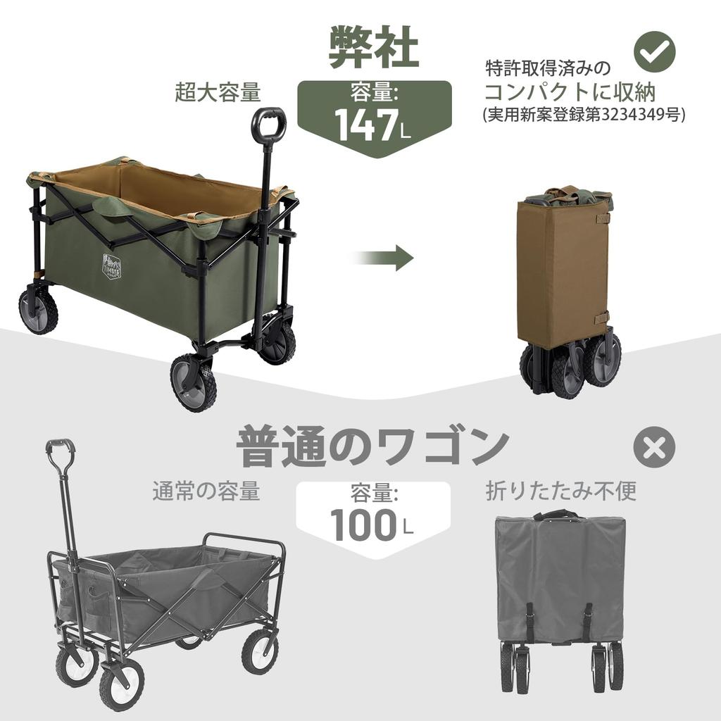 TIMBER RIDGE Carry Cart Carry Wagon Outdoor Wagon Foldable Large Capacity 147L Patented Compact Design Lightweight Convergent All Terrain Freestanding
