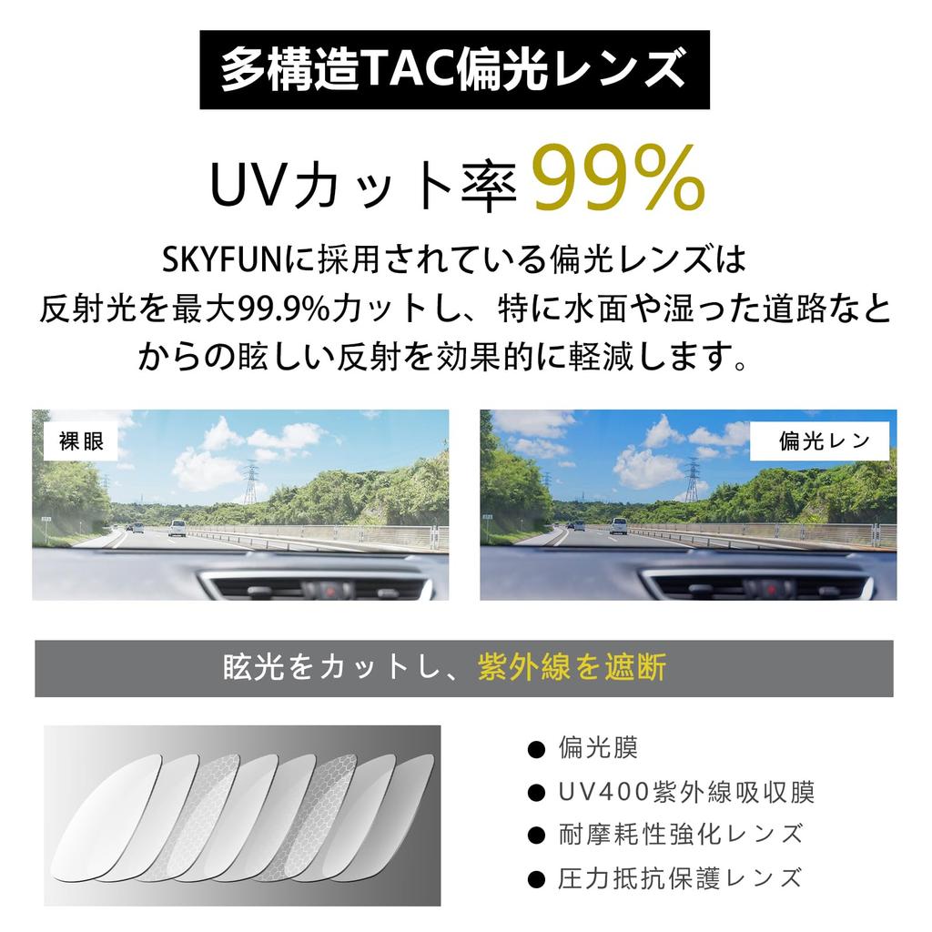 Поляризованные солнцезащитные очки, которые можно носить поверх поляризованных УФ-очков для очков [SKYFUN], очки, UV400, защита, для вождения, для рыбалки, мужские, женские