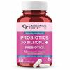 Carbamide Forte 30 Billion Probiotics Supplement | Gut Cleanse Detox | Lactobacillus Reuteri 60 Veg Capsules for Men & Women