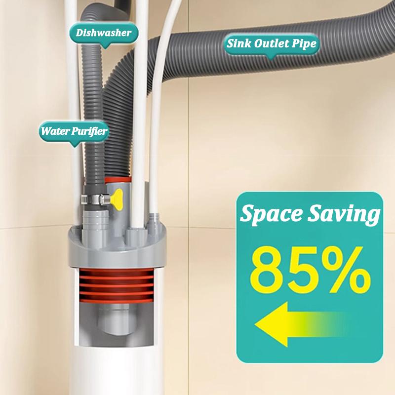 Кухонный Патрубок Сливной трубы Соединитель Пять-в-одном Посудомоечная машина Мойка Канализация Защита от запаха Насекомые Соединение Водоочиститель Соединитель переднего фильтра