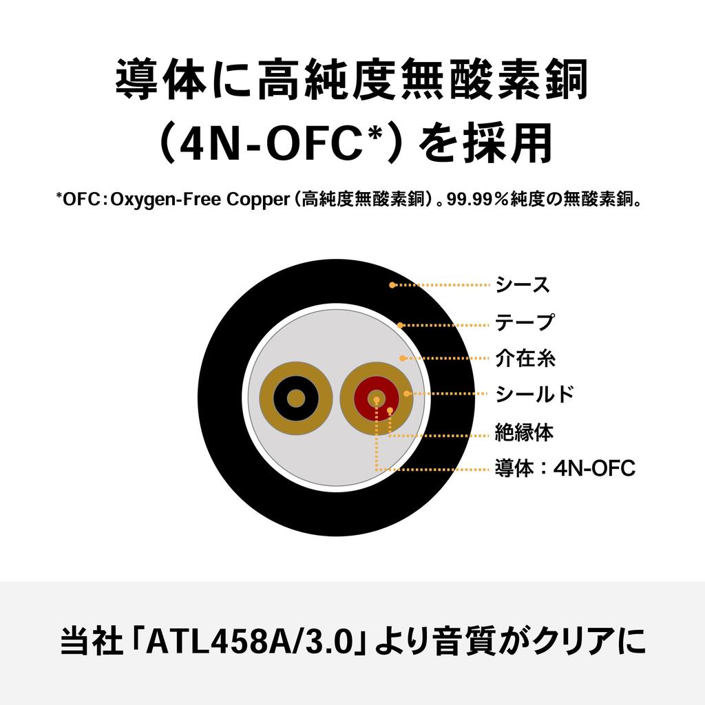 Микрофонный кабель Audio Technica BK XLR Canon, конденсаторный микрофон с фантомным питанием, совместимый с распределительным оборудованием для музыкального производства DTM, черный