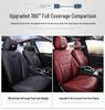 Mercedes-Benz GLE Five-Seat Full Surround Special SUV Car Seat Cover - All Seasons Edition