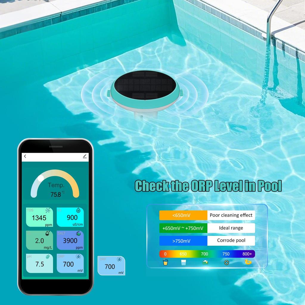 Smart Pool Monitor With Solar Charging WiFi&Zigbee App Control PH TDS EC ORP Salt Temperature Monitoring For Swimming Pool