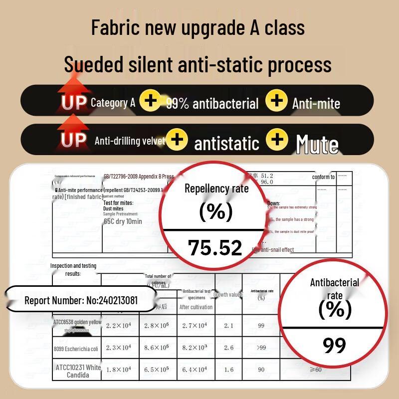 Sleep Hero All-Season Wool Quilt