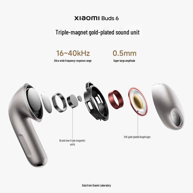 Xiaomi Buds 6 Полувнутриканальные Bluetooth-наушники