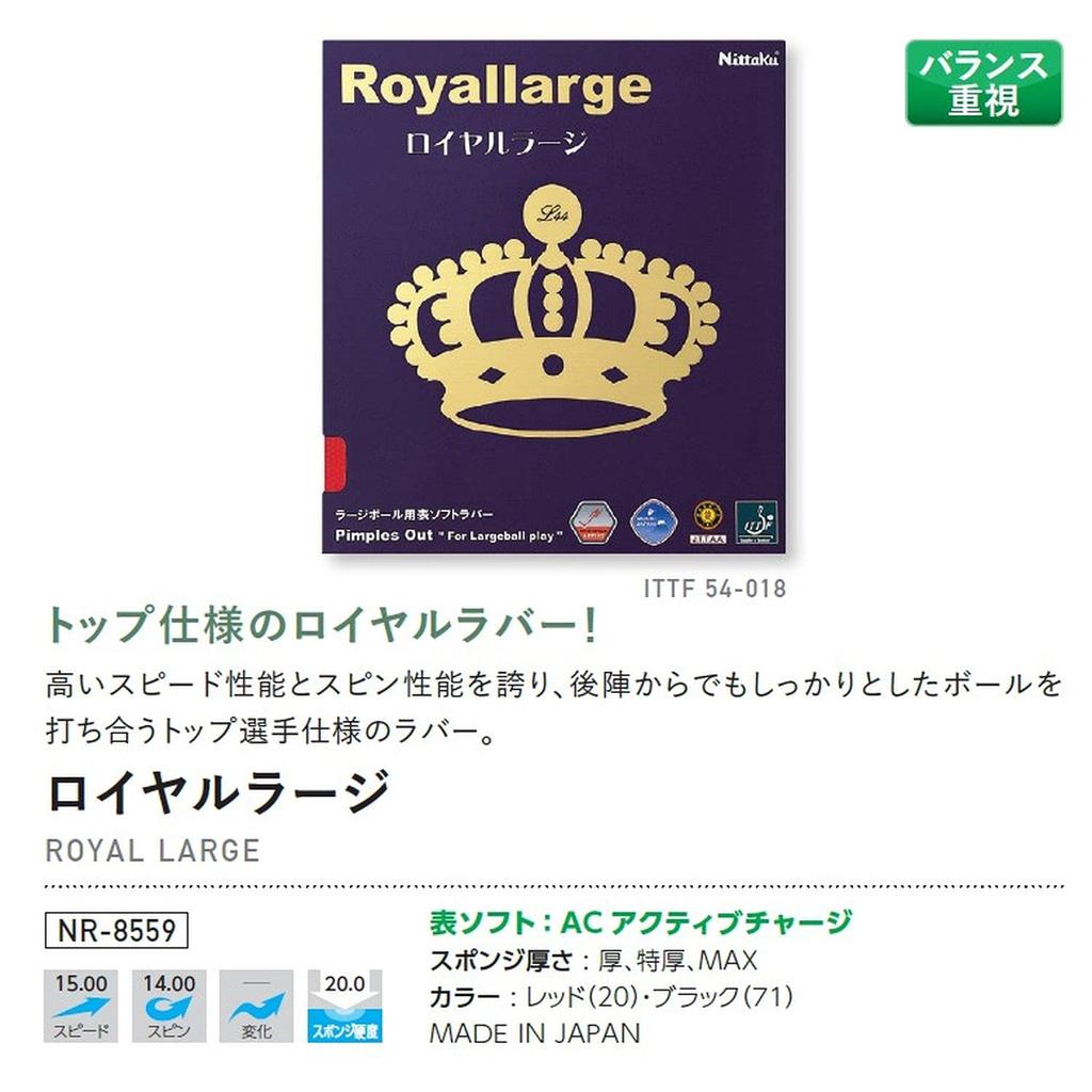 Накладка для настольного тенниса Nittaku Royal Large Large Ball Speed Red Extra Thick NR-8559