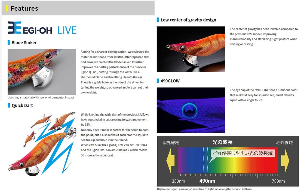 Yamashita Live Egi-O-Q Squid Jig 3.0-15grams-3.5-4 Sec Per M CTO (3924)