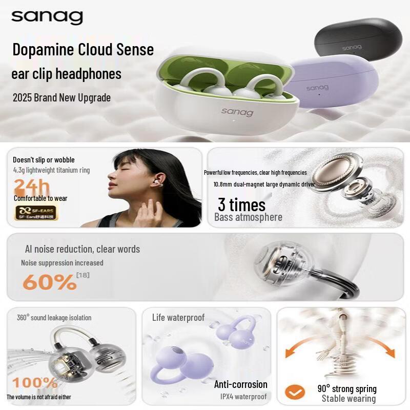 SANAG F20S Pro Ear Clip Bluetooth Sport Earphones