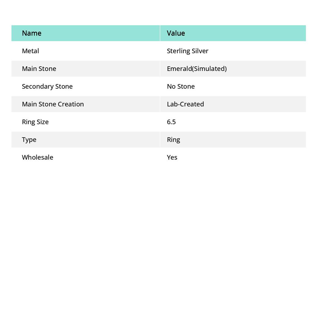 Изумруд натуральный драгоценный камень подарочное кольцо ручной работы из стерлингового серебра 925 пробы размер 6.5 i1w03
