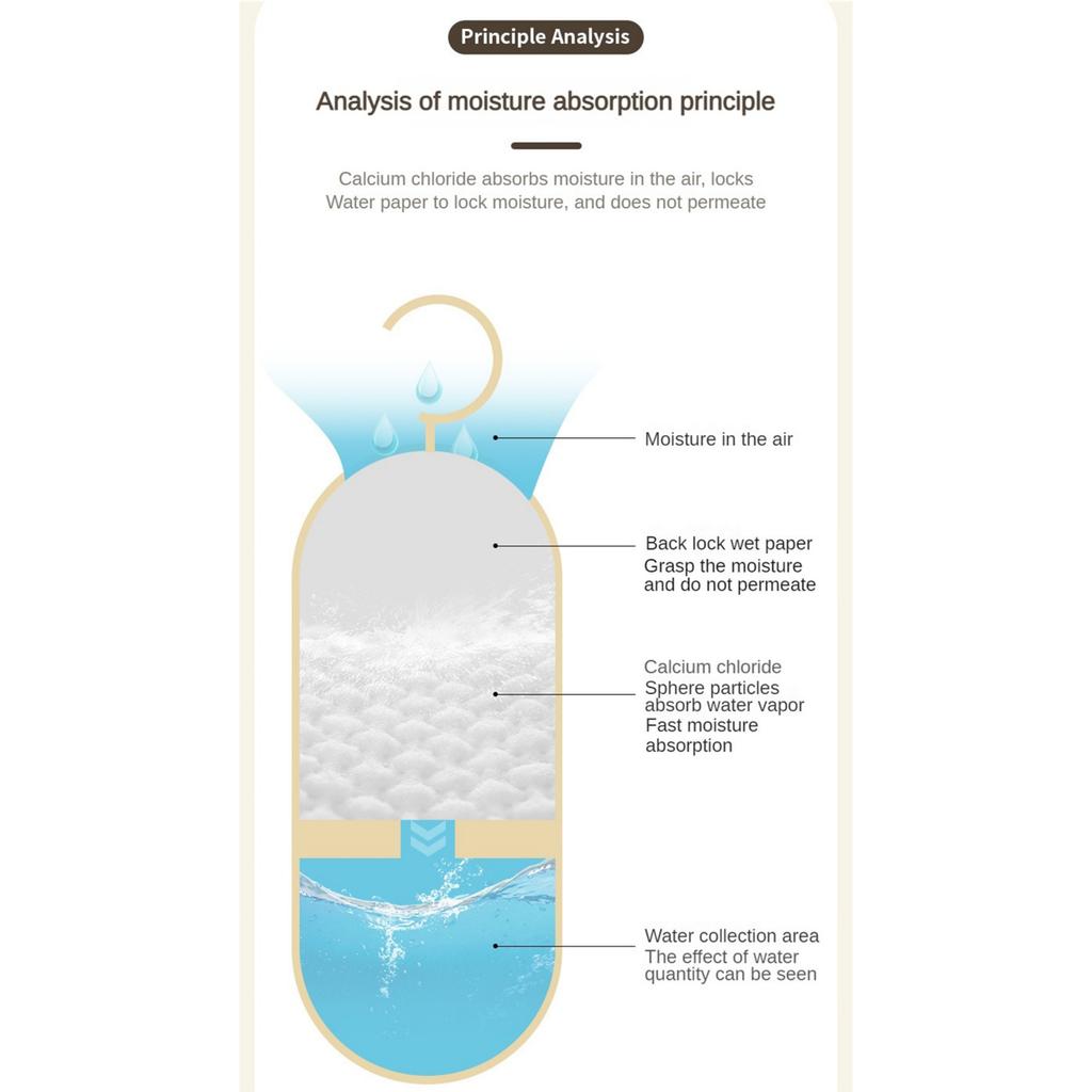 Влагостойкий осушитель, осушитель, мешок с водосборником для ванной комнаты, гардероб, многоразовый эффективный мешок для осушения