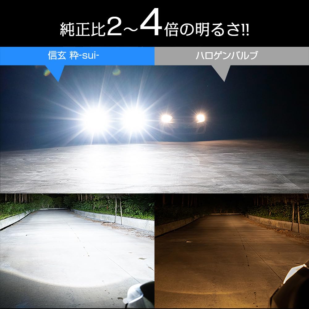 Shingen LED Headlight, Sui H4 H19, Actual Measured Values, H4/34200cd, Easy Installation, Compatible with