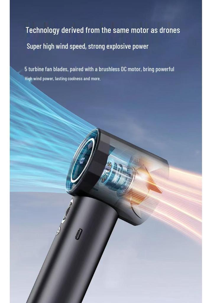 Southeast Asia 2026 GS5 High-Speed Leafless Mini Handheld Fan with 100-Speed Digital Display