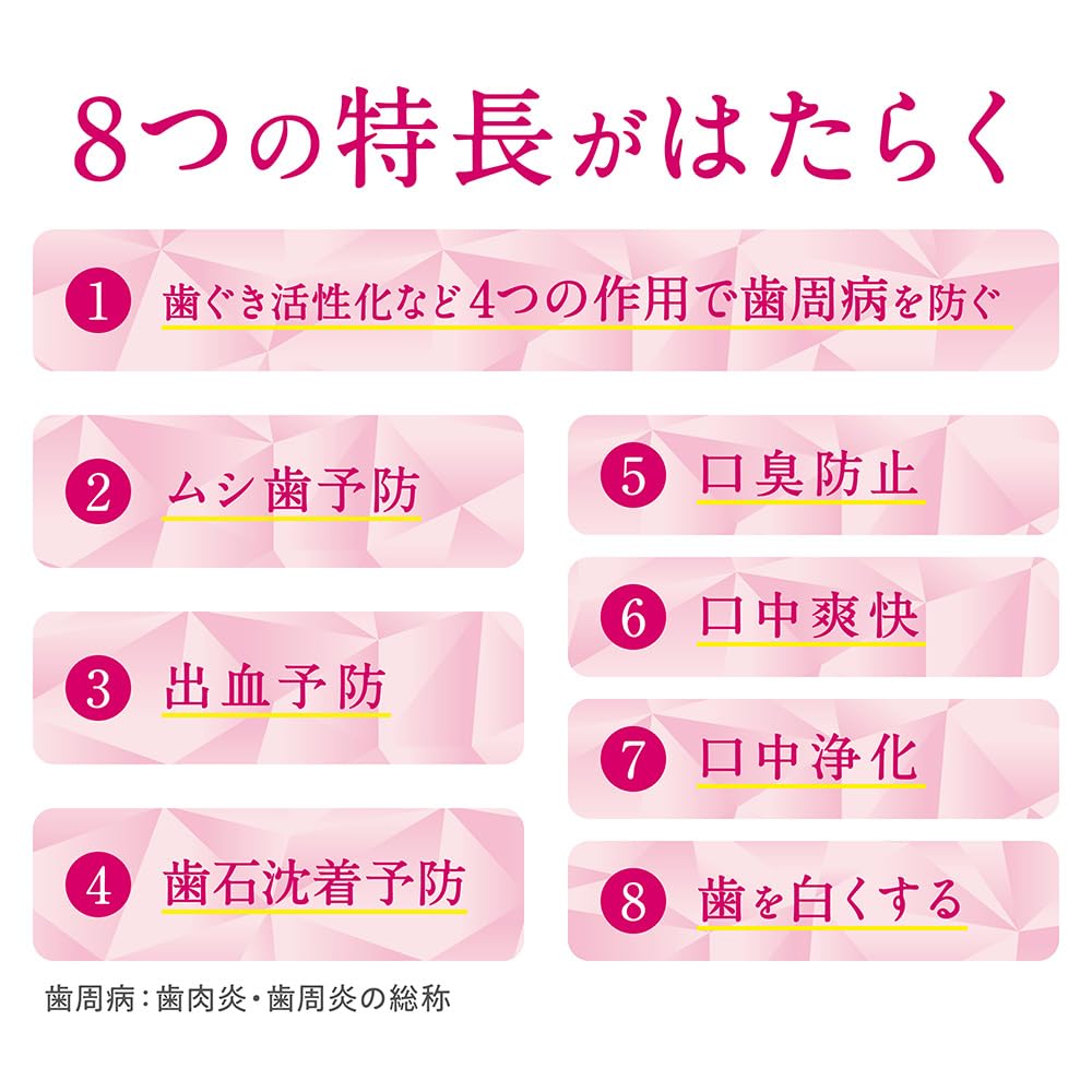 Systema Haguki Plus Premium Dental Elegant Fruity Mint 900 мл Жидкая зубная паста 1 Зубная нить [Квази-лекарственный препарат] Ополаскиватель, (Безалкогольный), + Y-образный