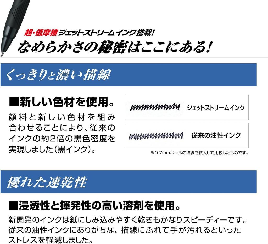 Mitsubishi Pencil Jetstream Pen Slate Gray 4&1 Multi-Function 0.7 MSXE510007.61