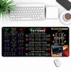 Large Gaming Mouse Pad with Stitched Edge Non-Slip Base Washable Easy To Use Mouse Keyboard Rubber Pad