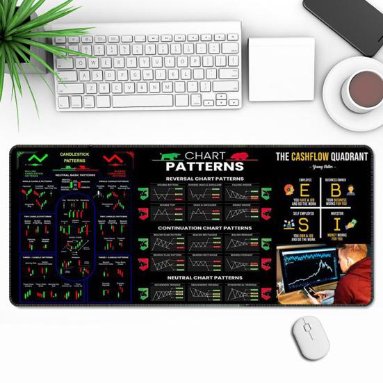 Коврик для игровой мыши Yousheng Large с прошитым краем, нескользящая основа, моющийся, простой в использовании, резиновый коврик для мыши и клавиатуры