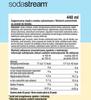 Set of 2 SodaStream Lemon-Lime+Lemonade concentrates