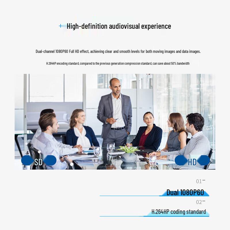 Rongxun RX T900 E1+IP Dual-Mode Video Conference Terminal (CN version)