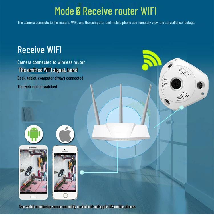 1080P HD Беспроводная WiFi Панорамная Инфракрасная Камера Безопасности с Удаленным Мониторингом и Слот для Карты