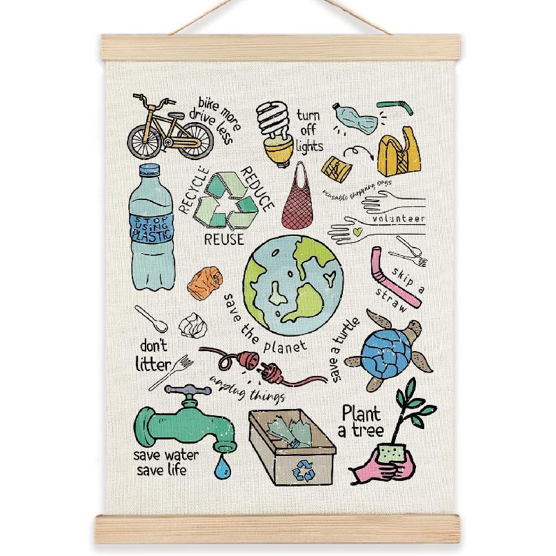 RYYCDOI Middle High School Classroom Wall Decor, Tbh I Can't Wait to Spell the Tea Funny Classroom Wall Art Poster, 12x16 Inches