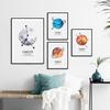 Wall Painting Canvas Art Print 12 Zodiac Signs Constellation And Planet Pictures For Home Design Posters And Prints Living Room No Frame
