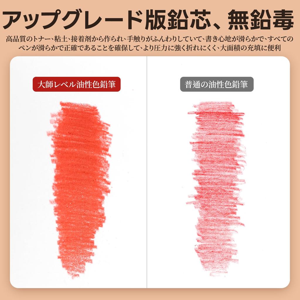 Marco 72 цветной мягкий карандаш для профессионалов для раскрашивания 10 слоев ярких цветов, которые можно освоить цветные карандаши с хорошим железом 3300 72 цвета