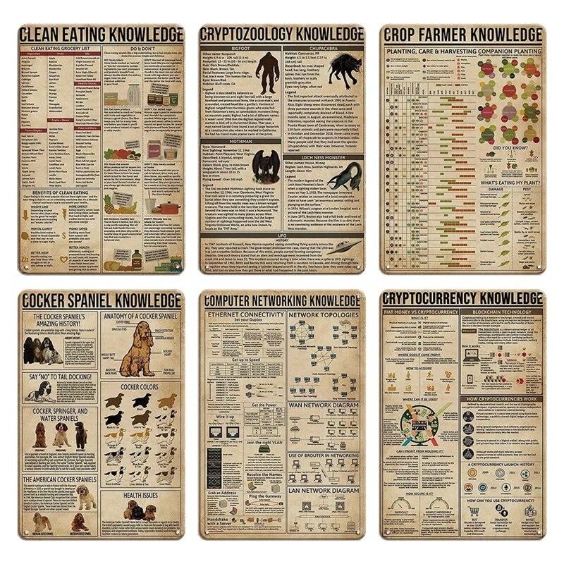 Оловянный знак Знание стоматолога Колли винтажная доска художественный плакат для стоматологического кабинета фитнес-клуба офиса ванная комната Настенный декор подарок