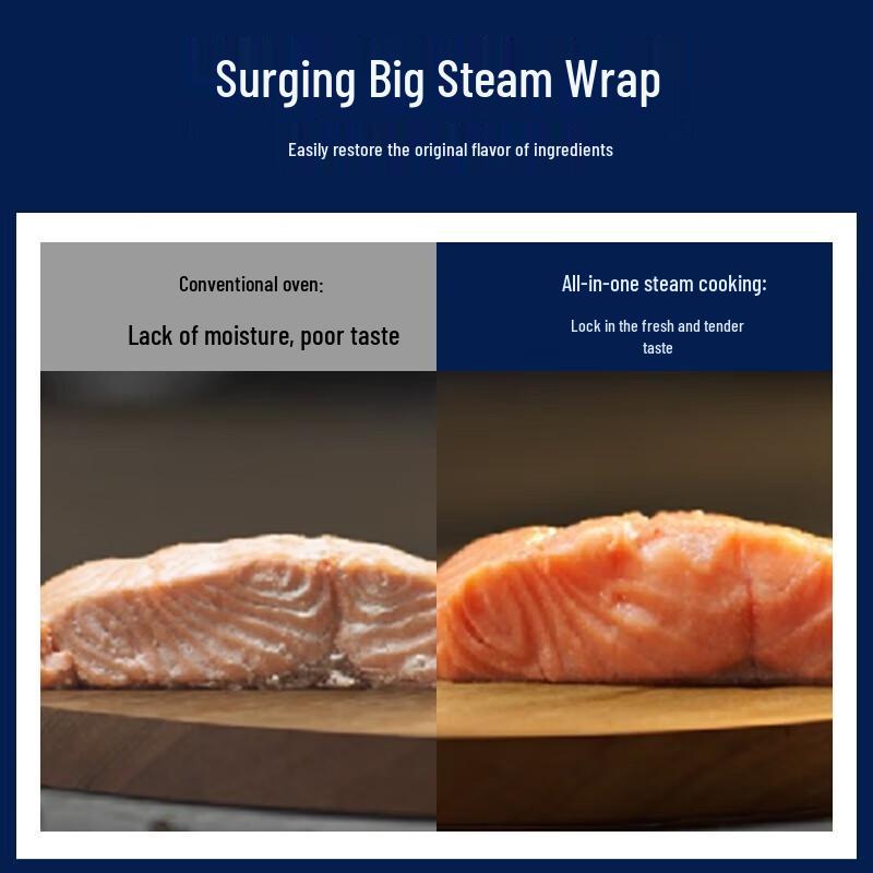 Электролюкс 26л Универсальная паровая конвекционная печь с функцией жарки