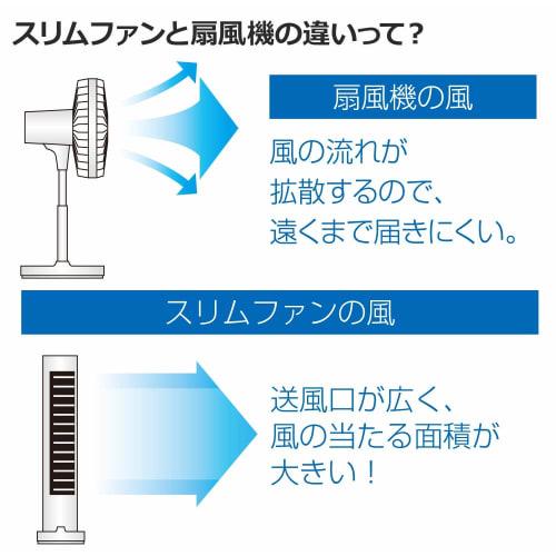 YAMAZEN Electric Fan Tower Fan Living Room Wingless Slim Quiet DC Motor with Remote Control White YSR-WD901(W)