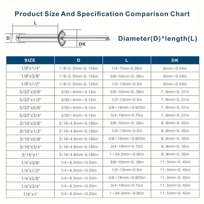 Набор 85/185 шт. вытяжных заклепок, ассортиментный набор, 8 размеров, алюминиевые заклепки (1/8" 5/32" 3/16"), Ассорти Заклепок Вытяжных с Разделителем &
