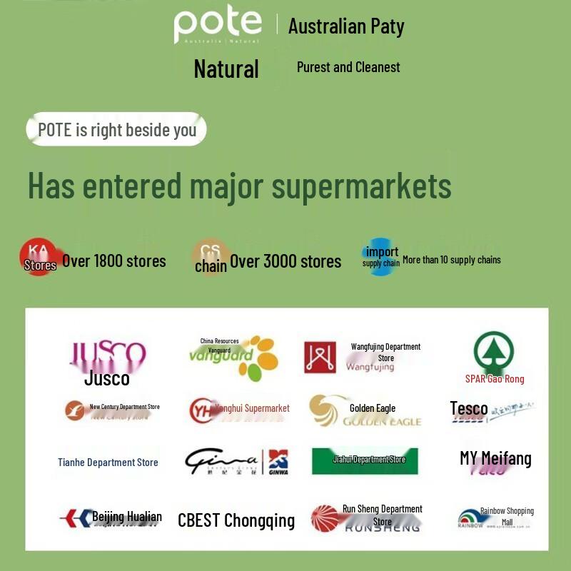 Boeti Oil Control Volumizing Shampoo