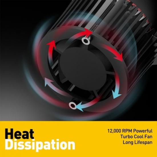 2x H4 9003 Pure White LED Hi Low Beam Headlight Bulb For Honda Odyssey 95-2004 A