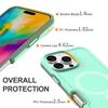 Dual Layer Protection Armour Magnetic Phone Case For 16 15 11 12 13 14 Pro Max Luxury For Magsafe Shockproof Matte Cover