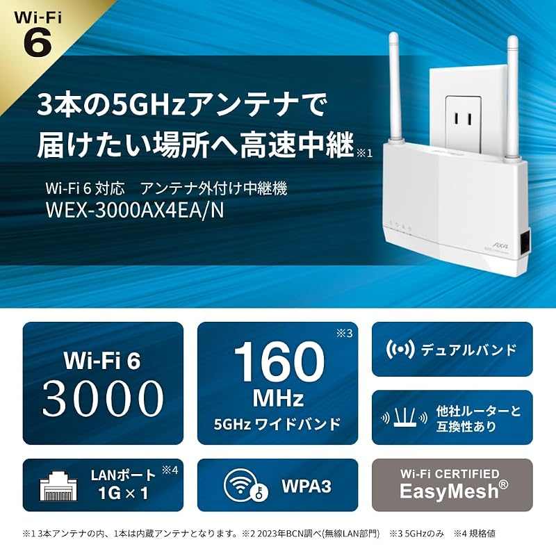 Повторитель Wi-Fi 6 Buffalo 2401+573 Мбит/с EasyMesh, Прямое подключение, Внешняя антенна WEX-3000AX4EA/N