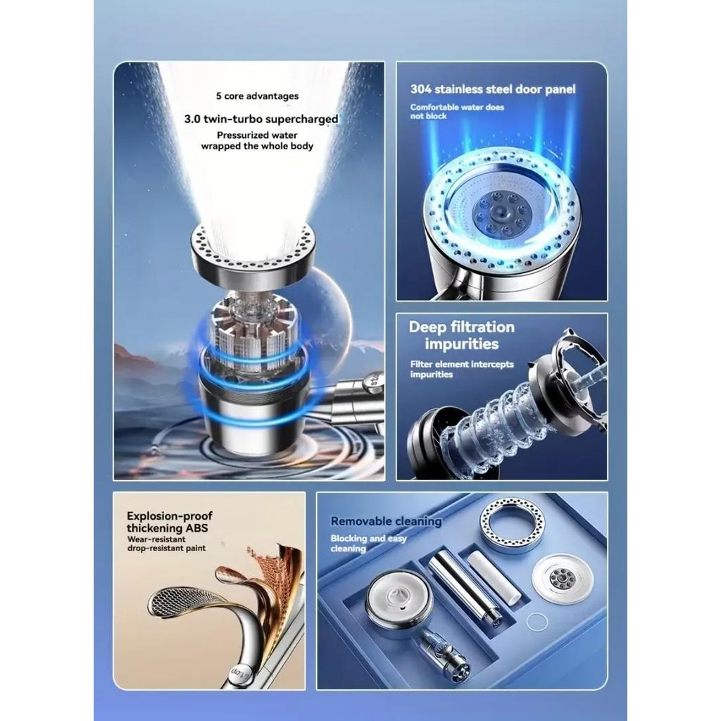 Высоконапорная водосберегающая фильтрующая душевая лейка 5 режимов ручная душевая лейка одна кнопка стоп аксессуары для ванной комнаты