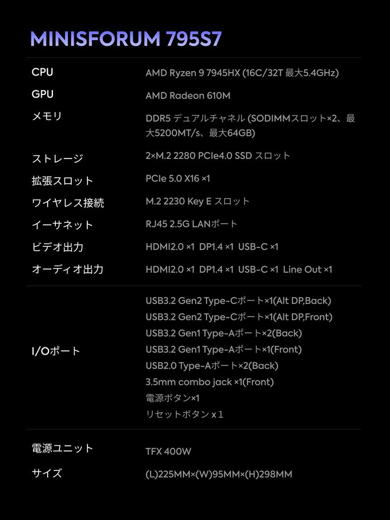 MINISFORUM 795S7 ITX корпус BD795i SE материнская плата AMD Ryzen 9 7945HX мини игровой ПК Radeon 610M DDR5 двухканальный 2xPCIe 2230 key E RJ45 3 экран
