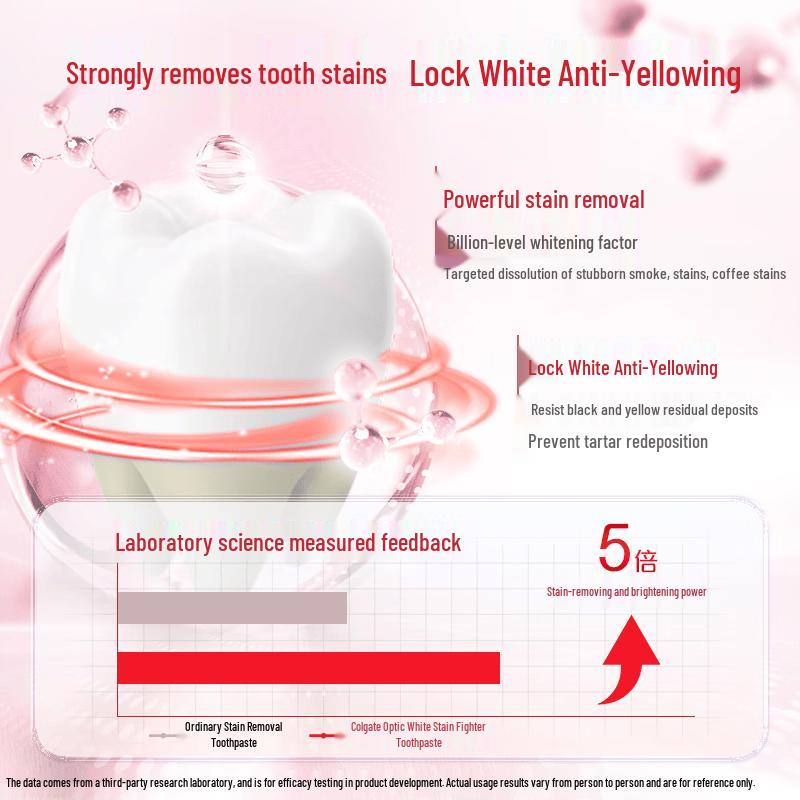 Colgate Ослепительно белая зубная паста для удаления пятен с вертикальным дозатором