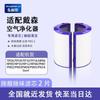 Сменный композитный фильтр для очистителя воздуха Dyson