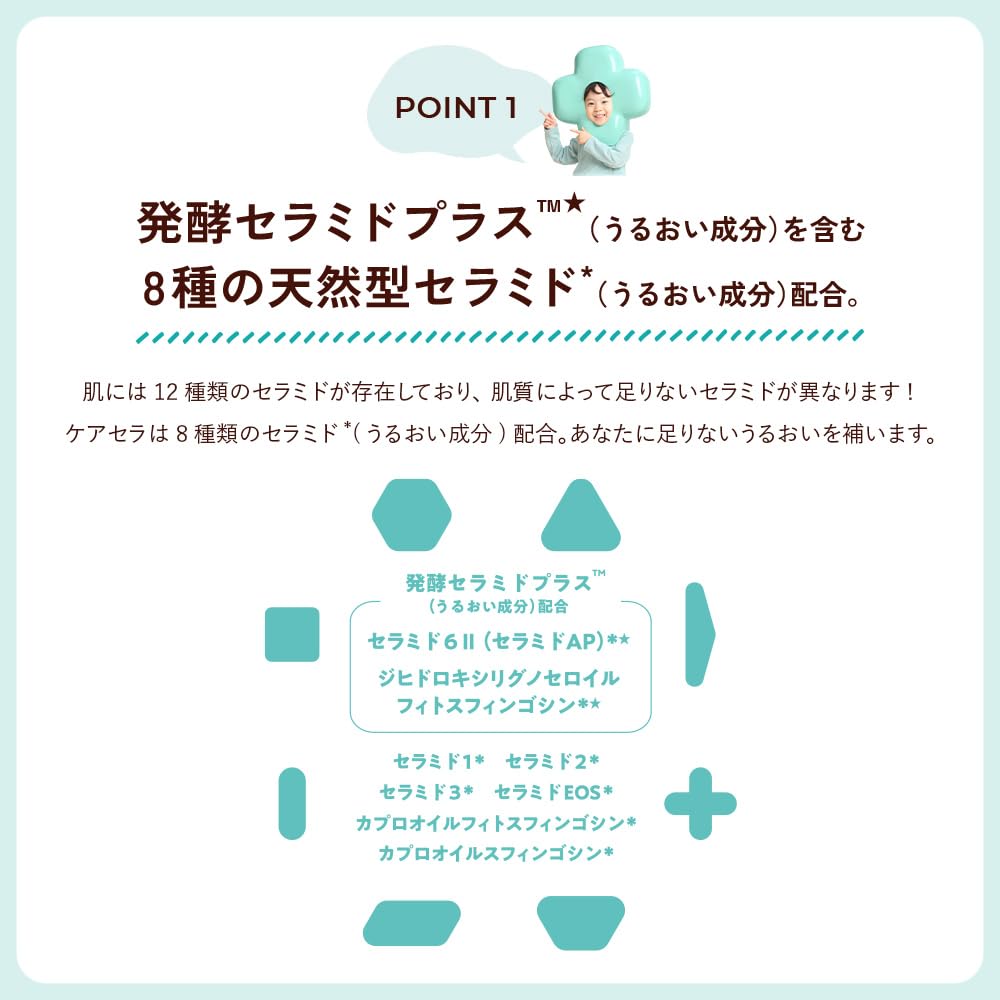 CareCera AP Face Body Large Capacity 400ml Ceramide Plus x 7 Types of Natural & Lotion, (Contains Ceramides)