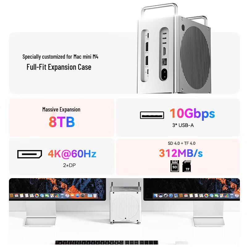 Док-станции Acasis Thunderbolt/USB4