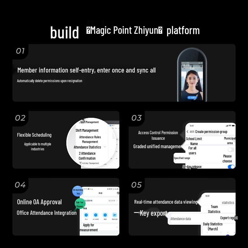 Modian C5 Умная система контроля доступа и учета рабочего времени по распознаванию лиц, штекер CN (адаптер в комплекте)
