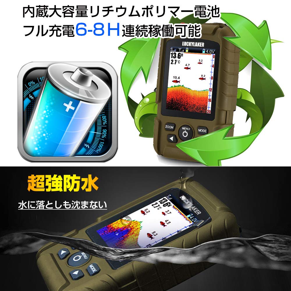 LUCKYLAKER Водонепроницаемый беспроводной эхолот Портативный каяк Эхолот Морская лодка SUP Лодка для стоянки на берегу Ловля окуня Ловля корюшки Мелкая рыбалка