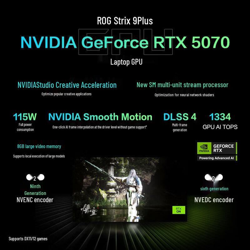 Asus Игровой ноутбук ROG Strix Scar 9 Plus 18 дюймов (Китайская версия)