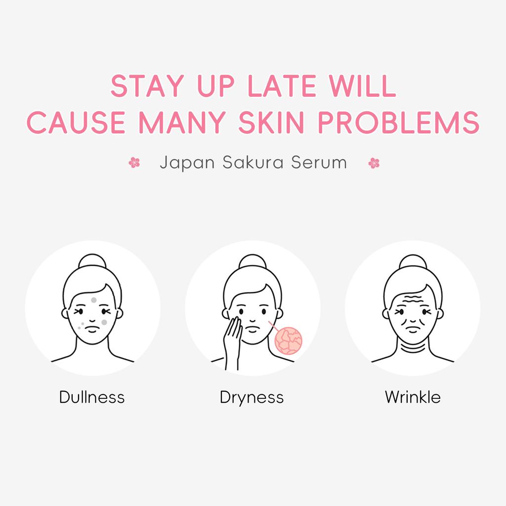 LAIKOU Sakura Anti Wrinkle Serum, Антивозрастная эссенция для лица, Увлажняющая сыворотка для ухода за лицом30 мл