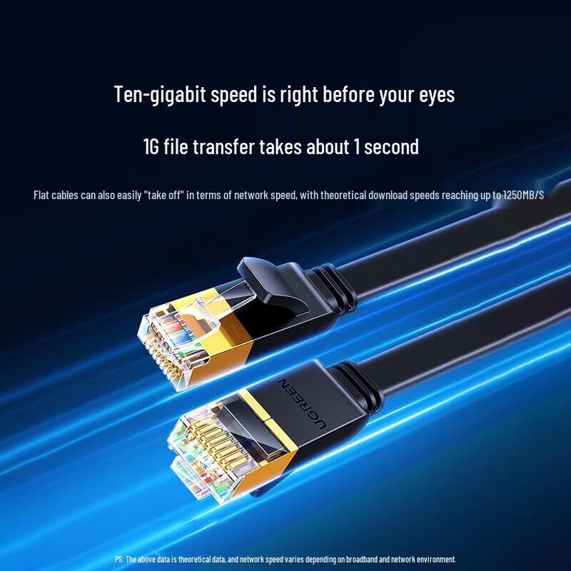UGREEN CAT7 Shielded Flat Ethernet Patch Cable