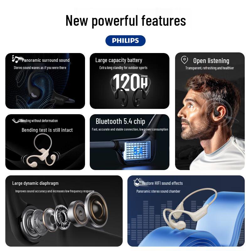 Philips TAA1708 Bone Conduction Sport Headphones