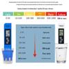 High Precision TDS Water Quality Test Pen for Household Drinking Water & pH Testing