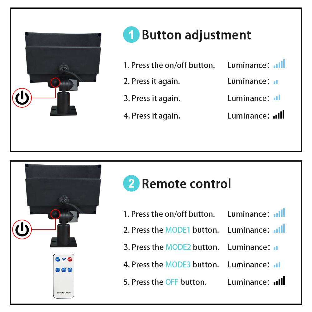 106LED сплит солнечный светильник уличный водонепроницаемый с датчиком движения прожектор пульт дистанционного управления 3 режима для патио гаража заднего двора